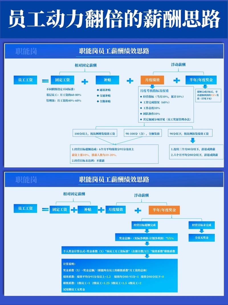 青岛企业管理咨询行业的最新趋势